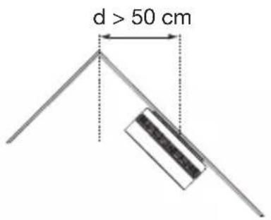 HAGER TG550A - Il rivelatore non deve essere posizionato: - 5