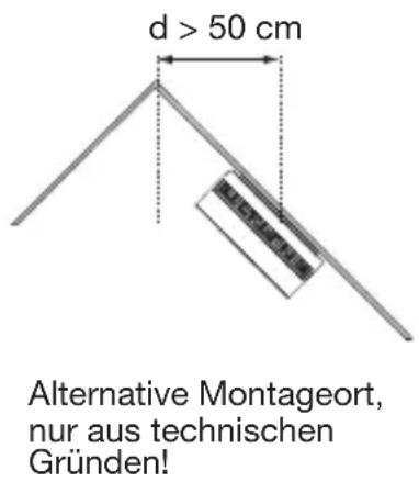 HAGER TG550A - Folgende Einbauorte sind zu vermeiden: - 5