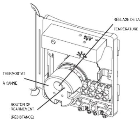 Remeha Aqua pro 100 - Résistance électrique en option - montage - 2