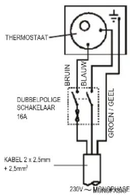 Remeha Aqua pro 100 - Aansluiten elektrisch vewarmingselement (accessoire) - 1
