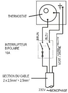 Remeha Aqua pro 100 - Résistance électrique en option - montage - 1