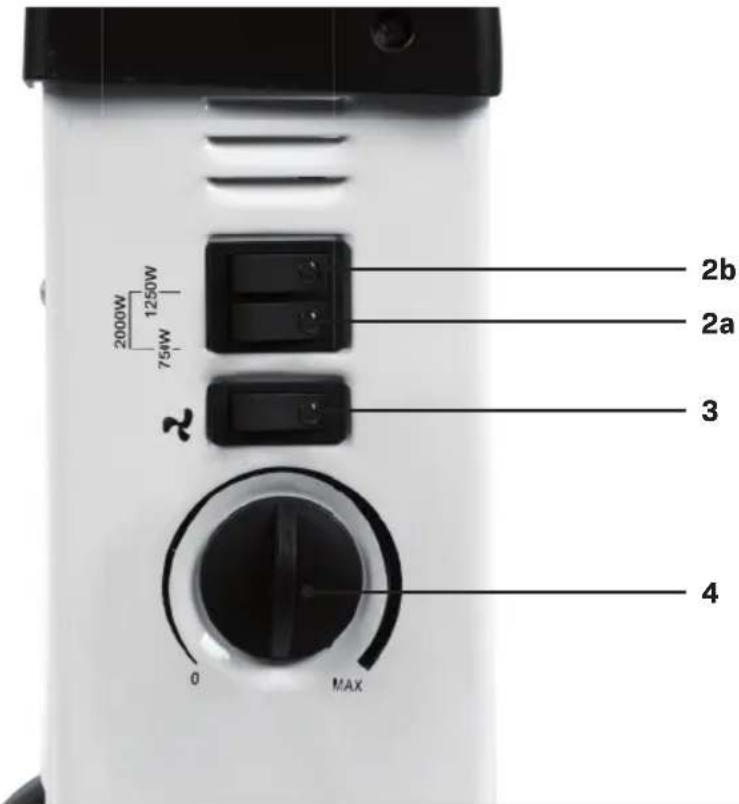 Vonroc CH514AC - 2