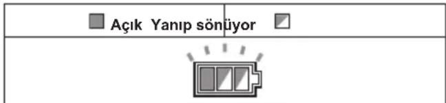 MAKITA DKP181ZJ - Asiri isinma koruması - 1