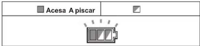 MAKITA DKP181ZJ - Proteção contra sobreaquecido - 1