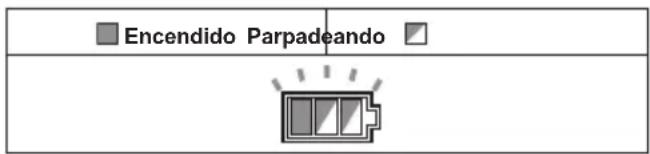 MAKITA DKP181ZJ - Protección contra el recalentimiento - 1