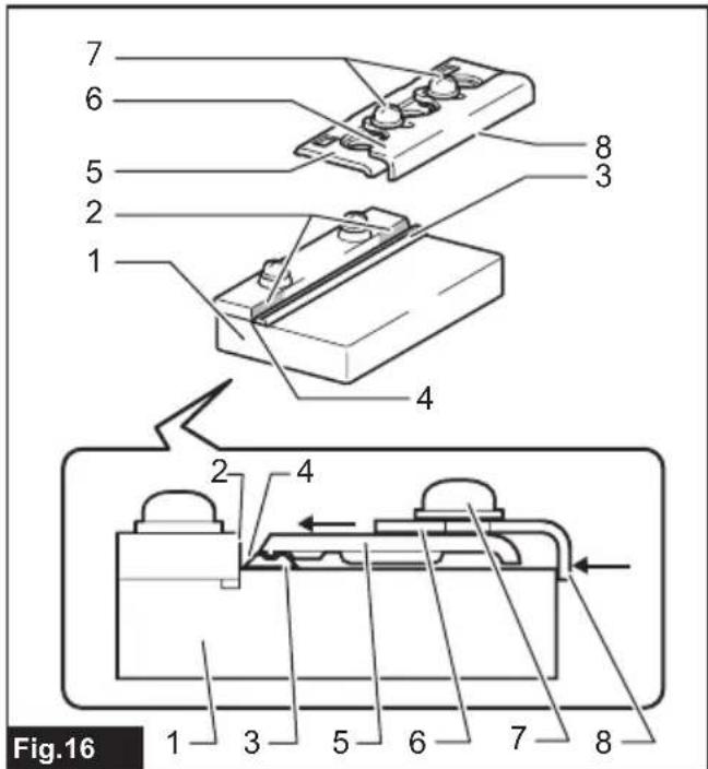MAKITA DKP181ZJ - DKP181 - 16