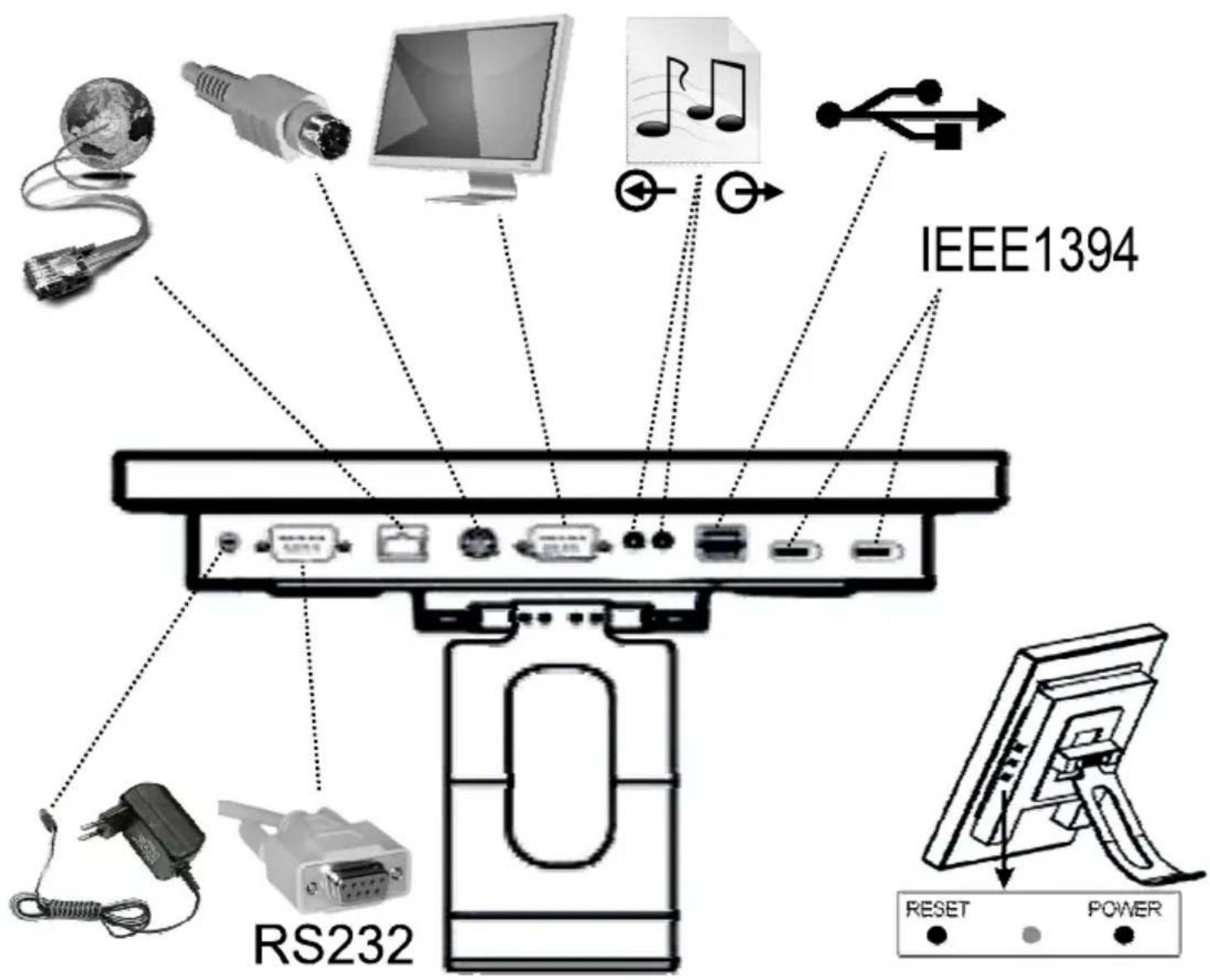 Gembird IPC156D - 2