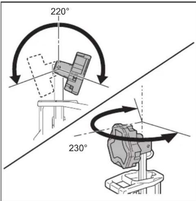 MAKITA DML813 - Adjusting the angle of the light head - 1