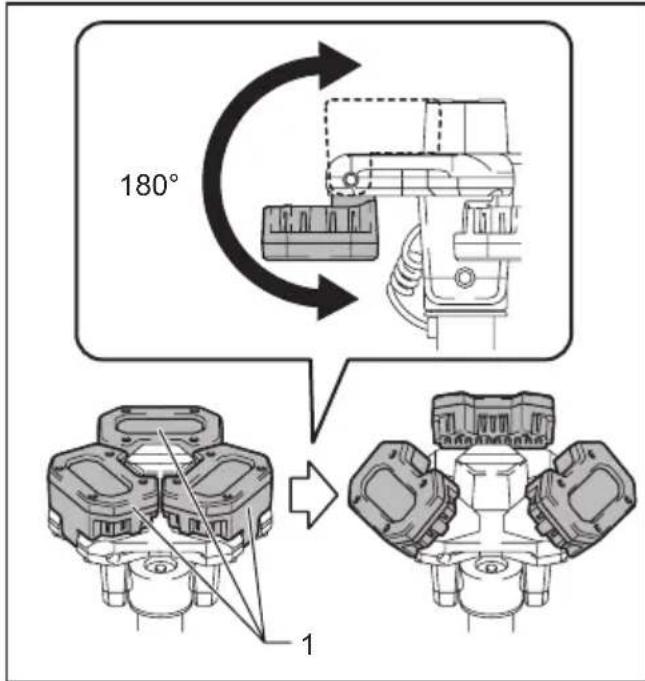 MAKITA DML813 - Para los modelos DML814 solamente - 1