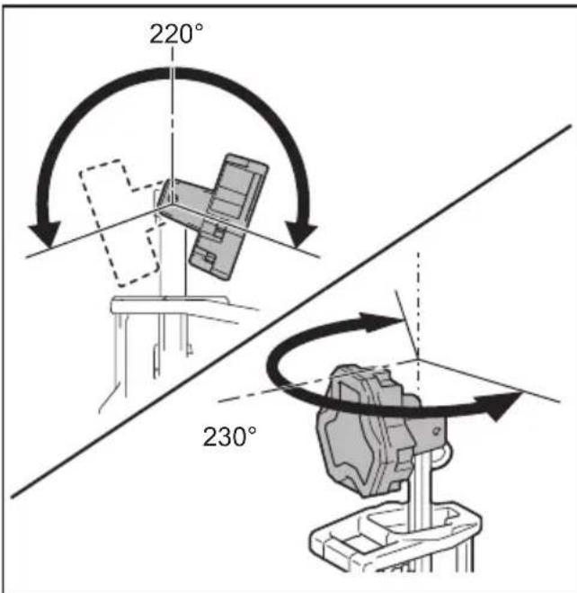 MAKITA DML813 - Ajuste del ángulo del cabezal de luz - 1