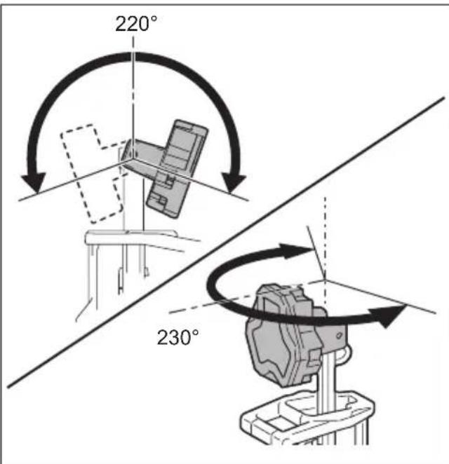 MAKITA DML813 - Como ajustar o angulo do refletor - 1