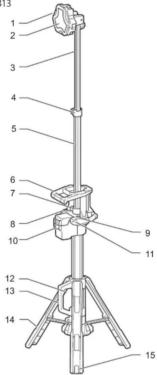 MAKITA DML813 - PARTS DESCRIPTION - 1