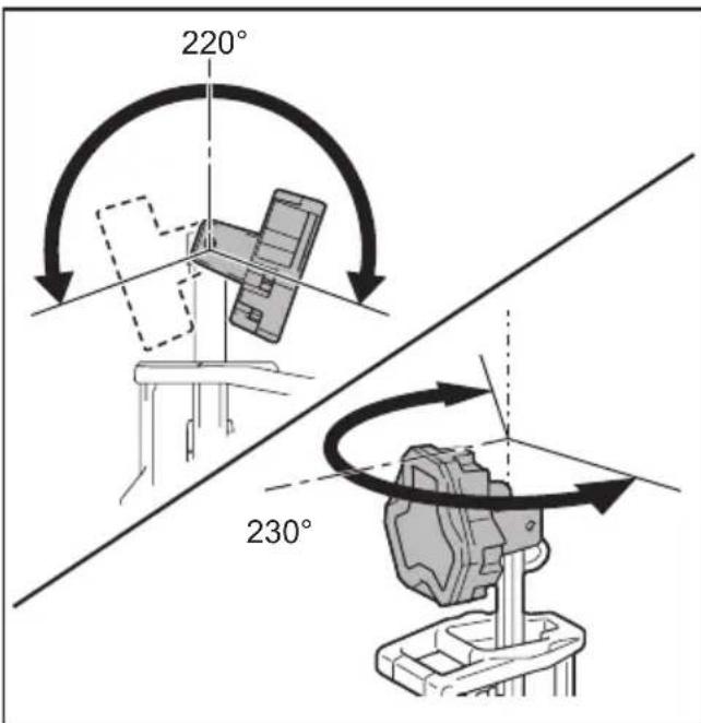 MAKITA DML813 - Réglage de l'angle de la tête de lampe - 1
