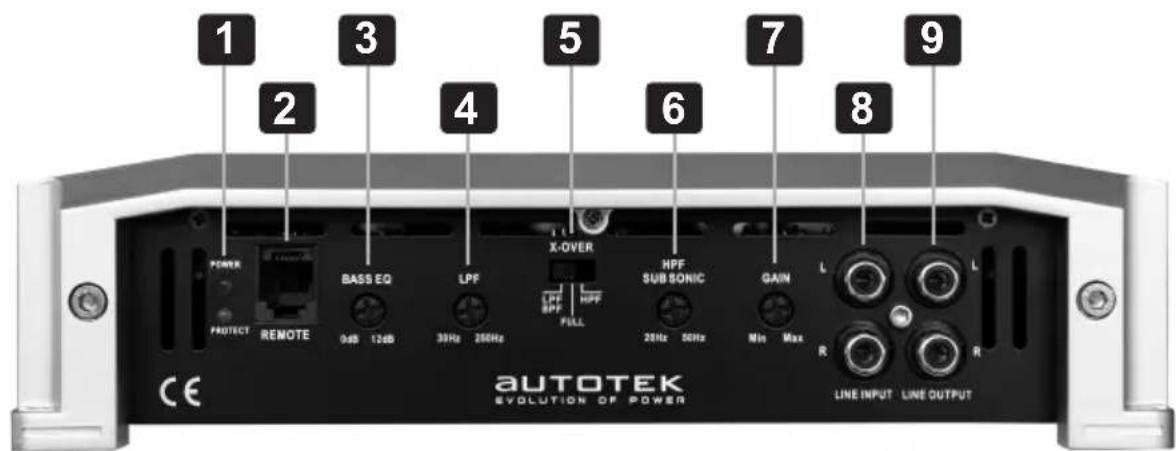 Autotek TA1400 - Procedimiento 5: - 1