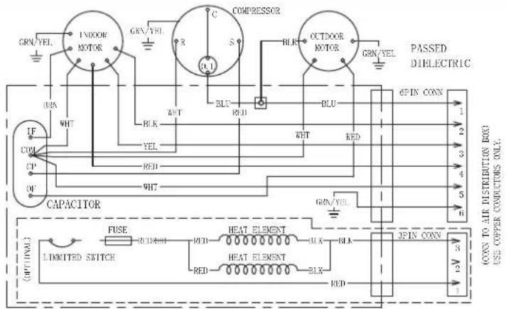 Furrion FACR15SABLAM - Electrical Shock Hazard - 1
