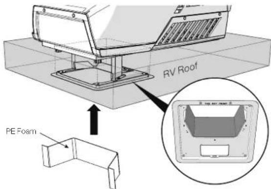 Furrion FACR15SABLAM - Installing the Air Distribution Box - 8