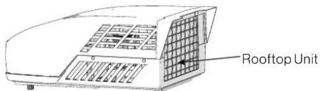 Furrion FACR15SABLAM - What's in the Box - 1