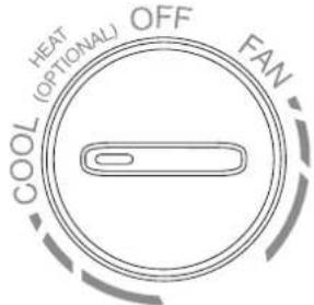 Furrion FACR15SABLAM - Change the Operating Mode - 1