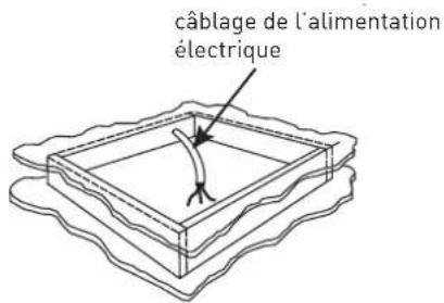 Furrion FACR15SABLAM - Faire une nouvelle ouverture - 3