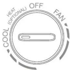 Furrion FACR15SABLAM - Comment nettoyer le givre ou la glace? - 1