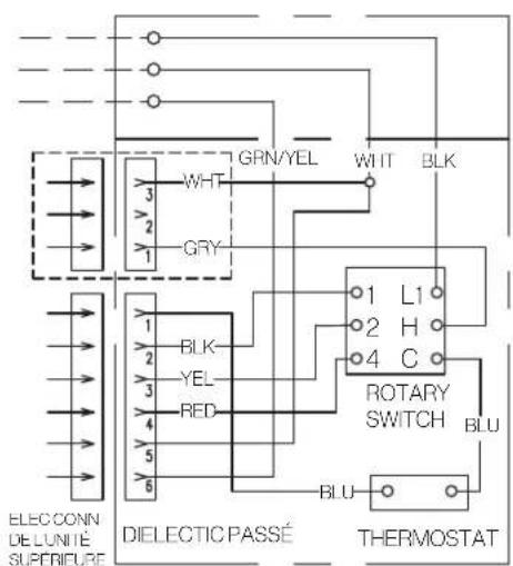 Furrion FACR15SABLAM - Risque de décharge électrique - 3