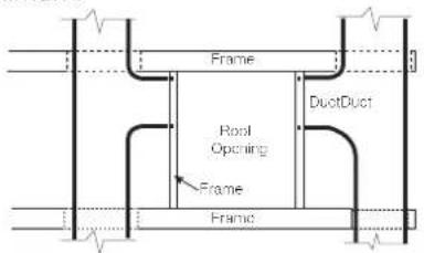 Furrion FACR15SABLAM - Air Distribution Duct Sizing and Design - 1