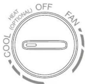 Furrion FACR15SABLAM - ¿Cómo operar el aire acondicionado bajo del congelamento? - 1