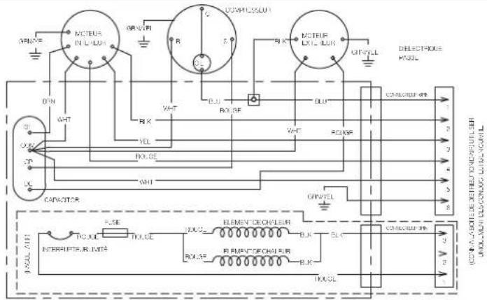 Furrion FACR15SABLAM - Risque de décharge électrique - 1
