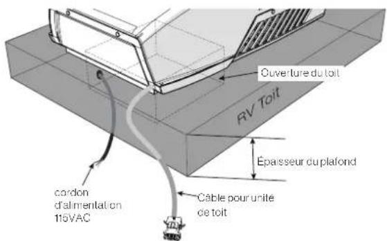 Furrion FACR15SABLAM - Installation de la boîte de distribution d'air - 2