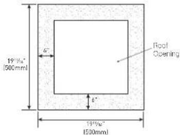 Furrion FACR15SABLAM - After the Location Has Been Selected: - 4