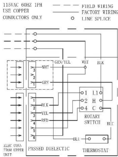 Furrion FACR15SABLAM - Electrical Shock Hazard - 2