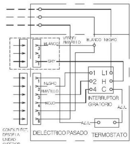 Furrion FACR15SABLAM - Peligro de descarga electrica - 3