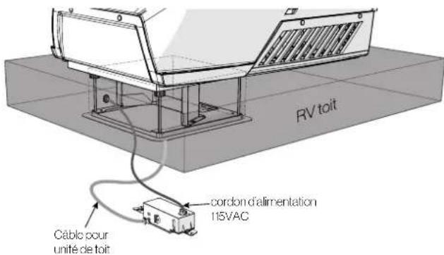 Furrion FACR15SABLAM - Risque de décharge électrique - 3