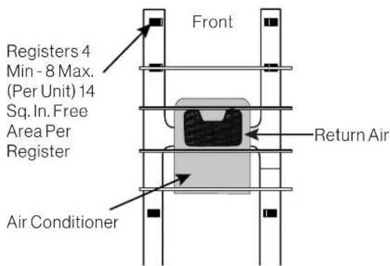 Furrion FACR15SABLAM - Air Distribution System Installation - 1