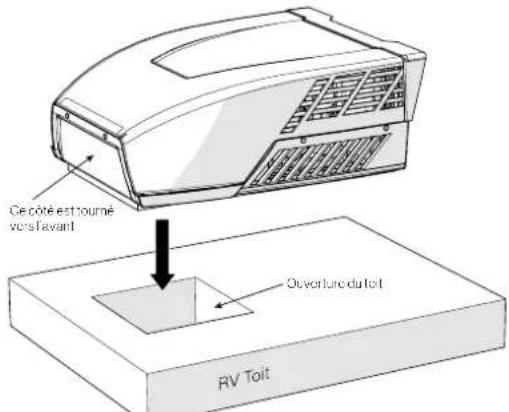 Furrion FACR15SABLAM - Mise en GARDE - 1