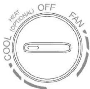 Furrion FACR15SABLAM - How to operate the air conditioner after being frozen up? - 1