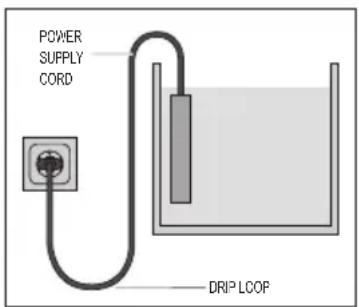 EHEIM thermocontrol 25 - READ AND FOLLOW ALL SAFETY INSTRUCTIONS. - 1