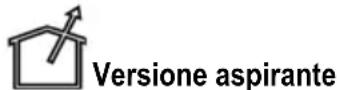 ELICA Stripe 90 X - Utilizzazione - 1