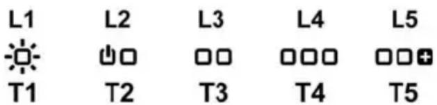 ELICA Stripe 90 X - Model z 5 - klawiszowym pulpitem - 1