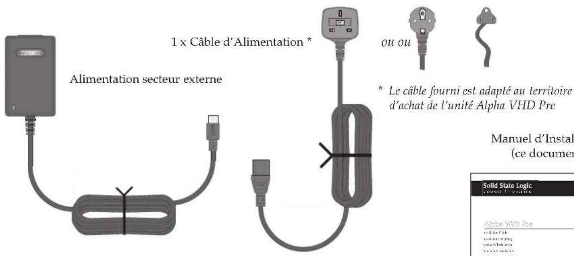 1 x Câble d'Alimentation * Alimentation secteur externe ou ou * Le câble fourni est adapté au territoire d'achat de l'unité Alpha VHD Pre Manuel d'Install (ce document) Solid State Logic SANDI EVISION Alpha VHD Pre and du câble and du fourni est adapté au territoire d'achat de l'unité Alpha VHD Pre
