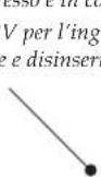 Solid State Logic Alpha VHD Pre - Interruttori di ingresso - 1