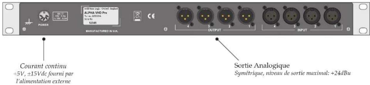 Scd Net login - Onired - Branded ALPHA VHD Pro Purain 1200635A Serial No 12345 MANUFACTURED IN U.K. Output 4 3 2 1 4 3 2 1 Courant continu +5V, ±15Vdc fourni par l'alimentation externe Sortie Analogique Symétrique, niveau de sortie maximal: +24dBu
