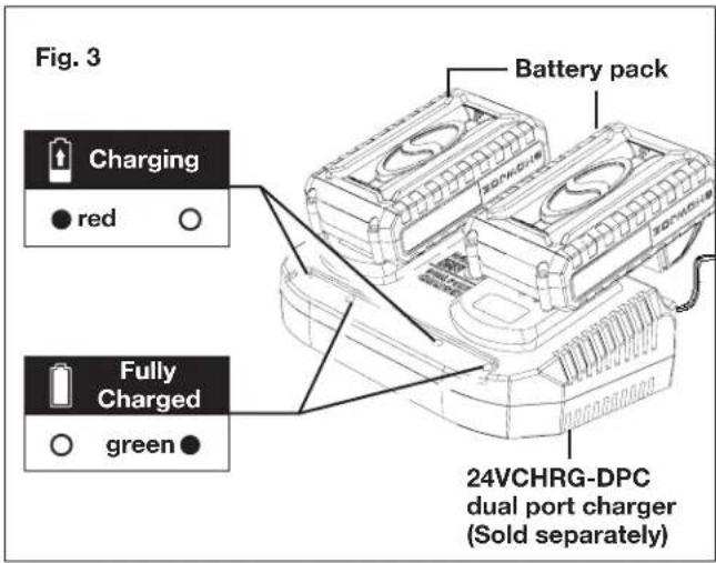 Snow Joe 24VSS13CT - Charging the Battery - 3