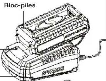 Snow Joe 24VSS13CT - Comment charger la batterie - 3
