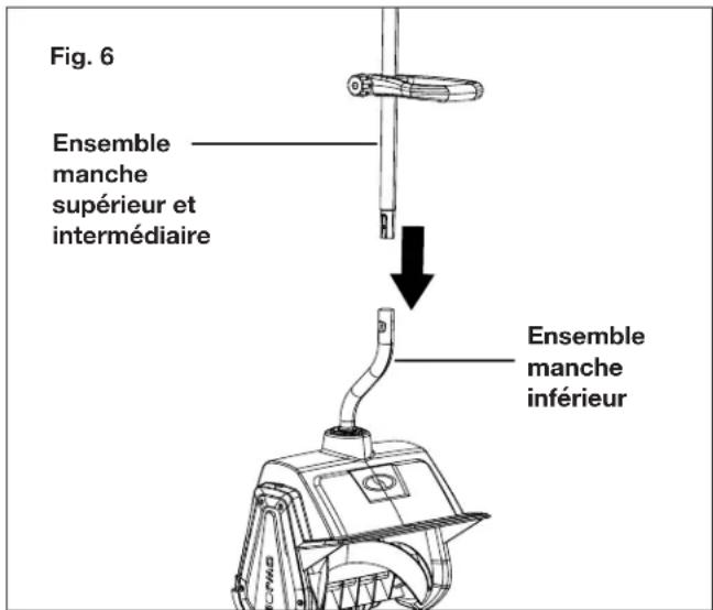 Snow Joe 24VSS13CT - Raccordement des éléments du manche - 3