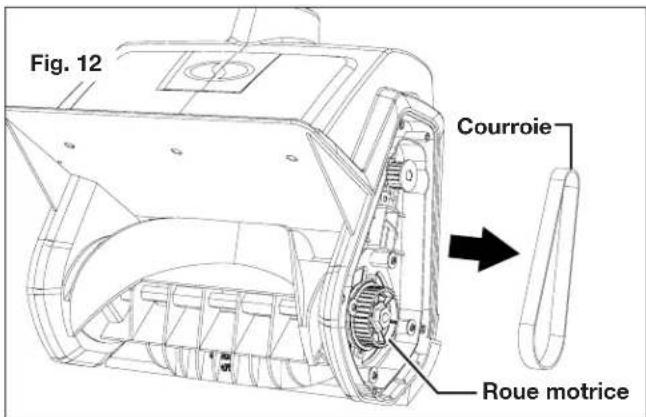 Snow Joe 24VSS13CT - Remplacement de la tarière - 2