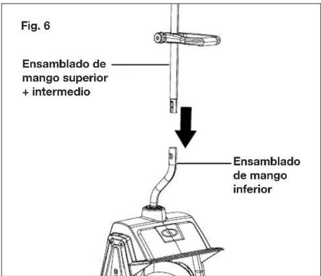 Snow Joe 24VSS13CT - Conexión de los mangos - 3