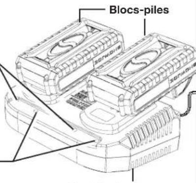 Snow Joe 24VSS13CT - WHAT IS NOT COVERED? - 6