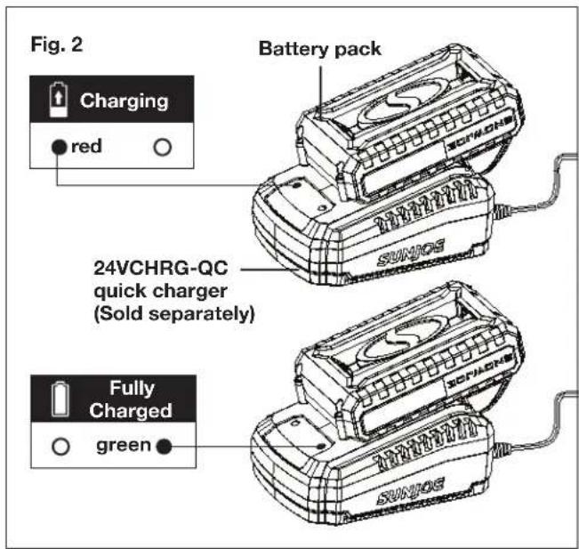 Snow Joe 24VSS13CT - Charging the Battery - 2