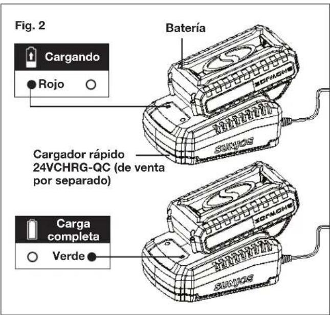 Snow Joe 24VSS13CT - Carga de la batería - 2